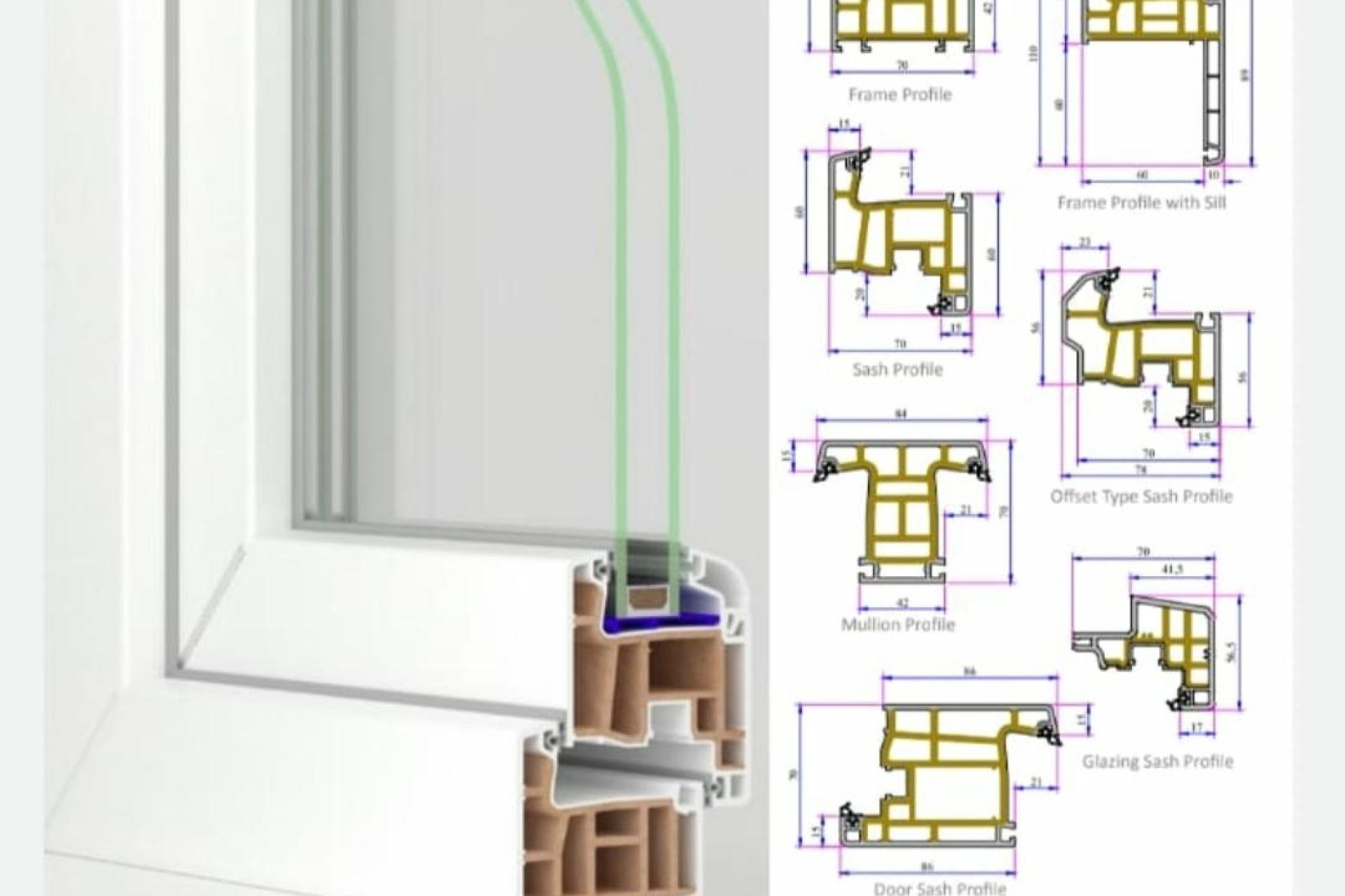 opening windows/doors